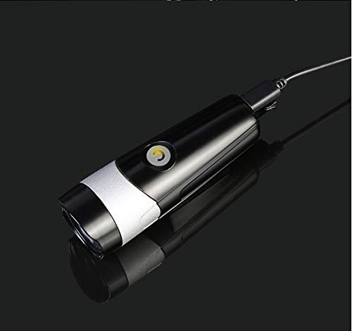 300 Lumen USB Rechargeable Bike Headlight with 140° Wide Beam
