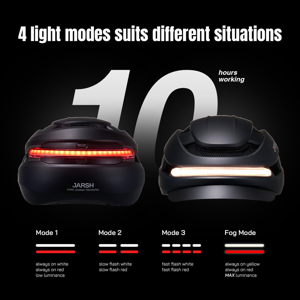 Smart E-Bike Helmet with Lights & Turn Signals for Adults