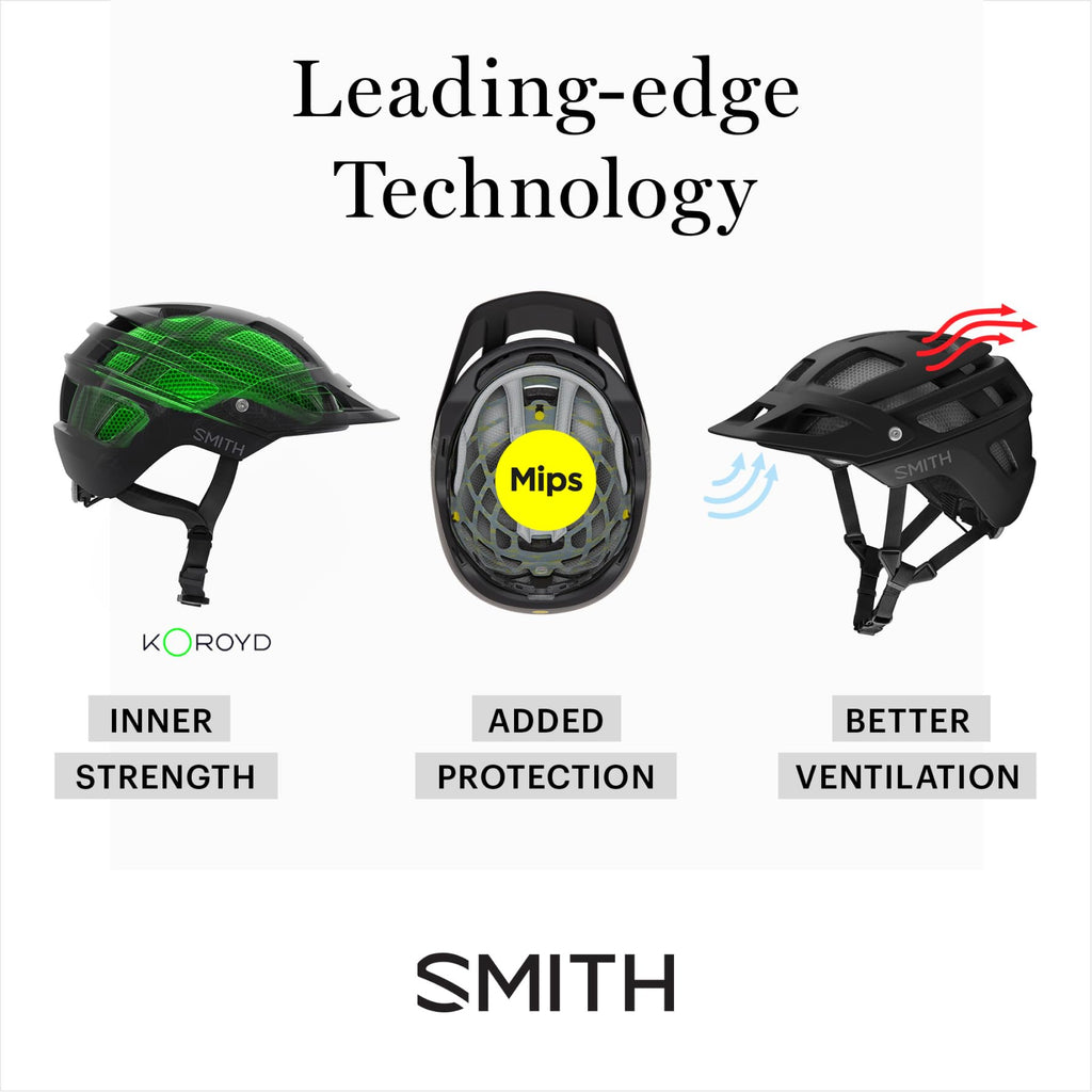 Lightweight Road Cycling Helmet with MIPS & Built-In Goggles