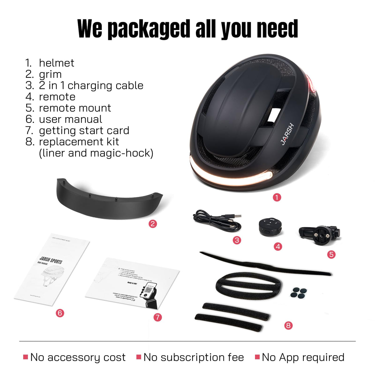 Smart E-Bike Helmet with Lights & Turn Signals for Adults