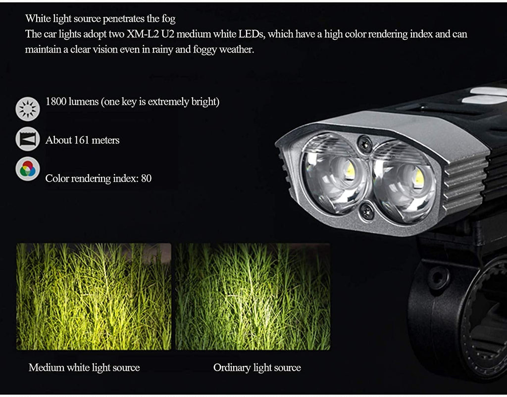 USB Rechargeable Waterproof Bike Headlight with 120° Wide Beam