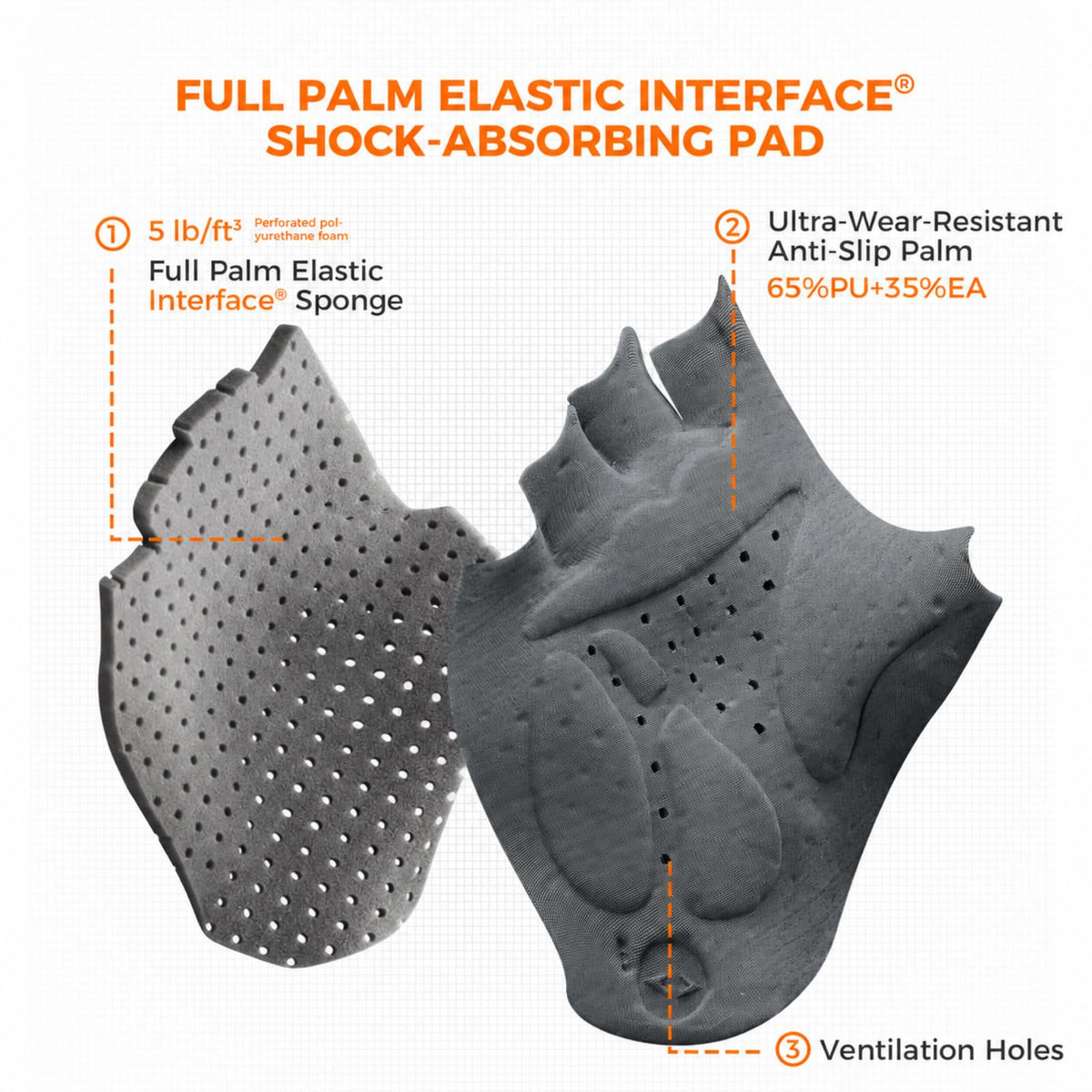 Shock-Absorbing Touchscreen Cycling Gloves for Road & Mountain Biking